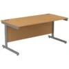 Alpha Plus Rectangular Desk 2 Alpha Plus Rectangular Desk -Office Furniture 014506