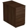 Presence Single Colour Desk High Pedestals 2 Presence Single Colour Desk High Pedestals -Office Furniture 018795