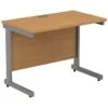 Alpha Plus Rectangular Desk Extension -Office Furniture 028299