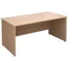 Braemar Pro Panel End Rectangular Desks -Office Furniture 066373