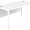 Commerce II Executive White Rectangular Office Desks -Office Furniture 077872